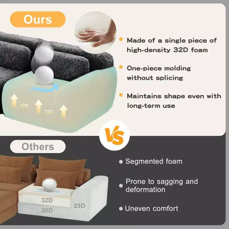 Canapé d'angle en tissu peluche kaki clair de 80,3 pouces avec coussins et 2 poufs, éponge haute densité 32D