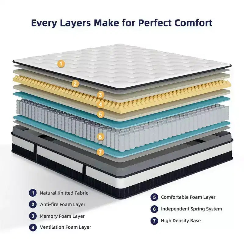 Matelas King Size, 35,5 cm d'épaisseur, mousse à mémoire de forme rafraîchissante et ressorts ensachés hybrides, matelas King en boîte, certifié CertiPUR-US