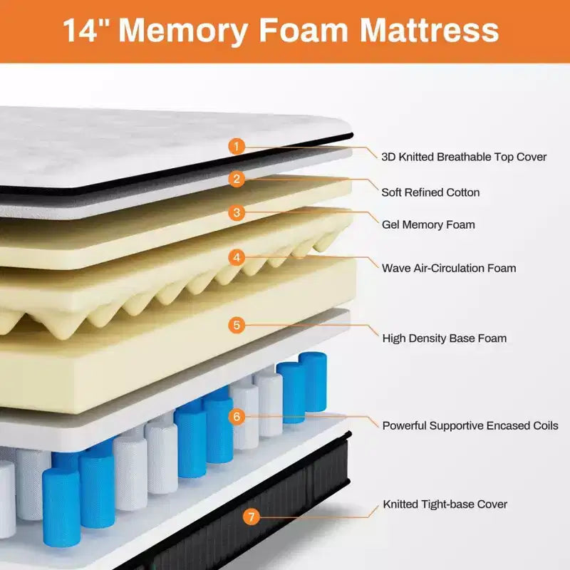 Matelas King Size, 35,5 cm d'épaisseur, mousse à mémoire de forme rafraîchissante et ressorts ensachés hybrides, matelas King en boîte, certifié CertiPUR-US