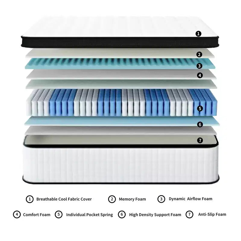 Matelas hybride King Size 30 cm, Moelleux Ferme, Ressorts ensachés individuels, Mousse à mémoire de forme CertiPUR-US