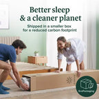 Matelas ZINUS en mousse à mémoire de forme au thé vert, 20 cm, une place, sans fibre de verre, fermeté moyenne, soulagement de la pression ciblé, mousses et tissus certifiés sans substances nocives