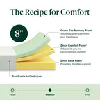 Matelas ZINUS en mousse à mémoire de forme au thé vert, 20 cm, une place, sans fibre de verre, fermeté moyenne, soulagement de la pression ciblé, mousses et tissus certifiés sans substances nocives