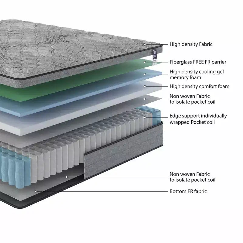 Matelas hybride Elite Series Machka à gel rafraîchissant, gris et blanc