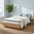 Atlas Mattress 10 Twin Innerspring Mattress, Breathable Cover, Medium Firmness