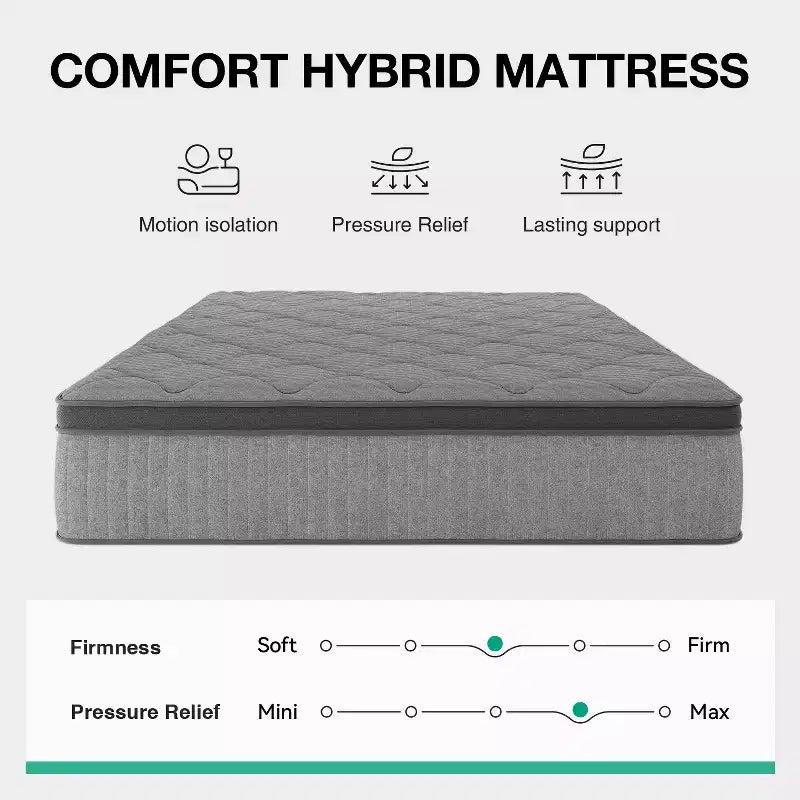 Matelas hybride ferme à mémoire de forme infusé de gel Novilla de 8/10/12/14 pouces, livré en boîte