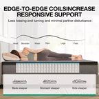 Matelas hybride ferme à mémoire de forme infusé de gel Novilla de 8/10/12/14 pouces, livré en boîte