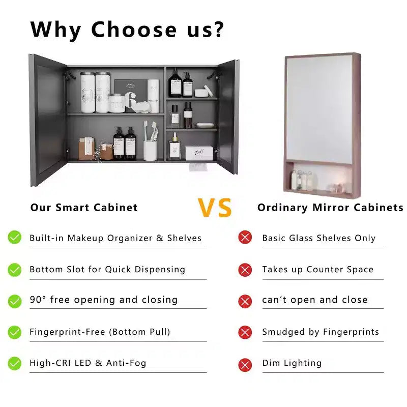 Armoire de toilette en aluminium FAMYYT de 35 po l. x 24 po H avec miroir et éclairage, antibuée, facile à installer
