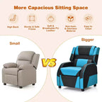 Costway Fauteuil inclinable pour enfants et adolescents avec appui-tête et repose-pieds en cuir PU Jaune/Blanc/Bleu/Rose
