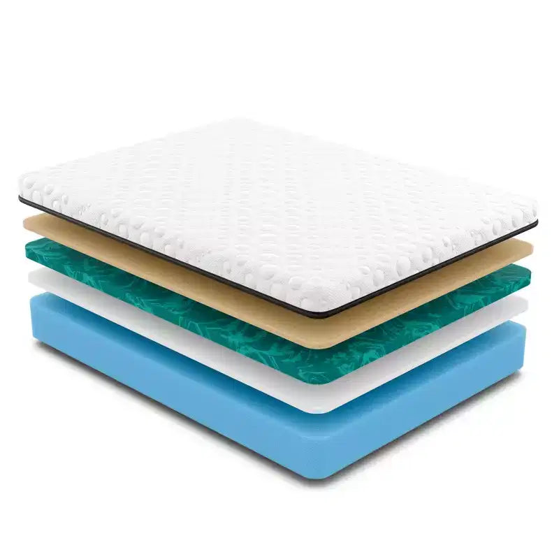 Matelas en mousse à mémoire de forme ThermaCool Gel